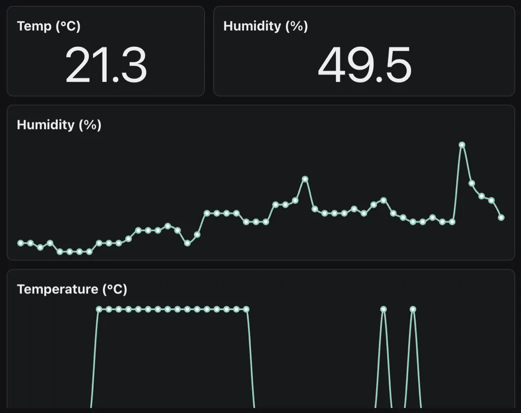 AI Agent in the Loop - Anywhere